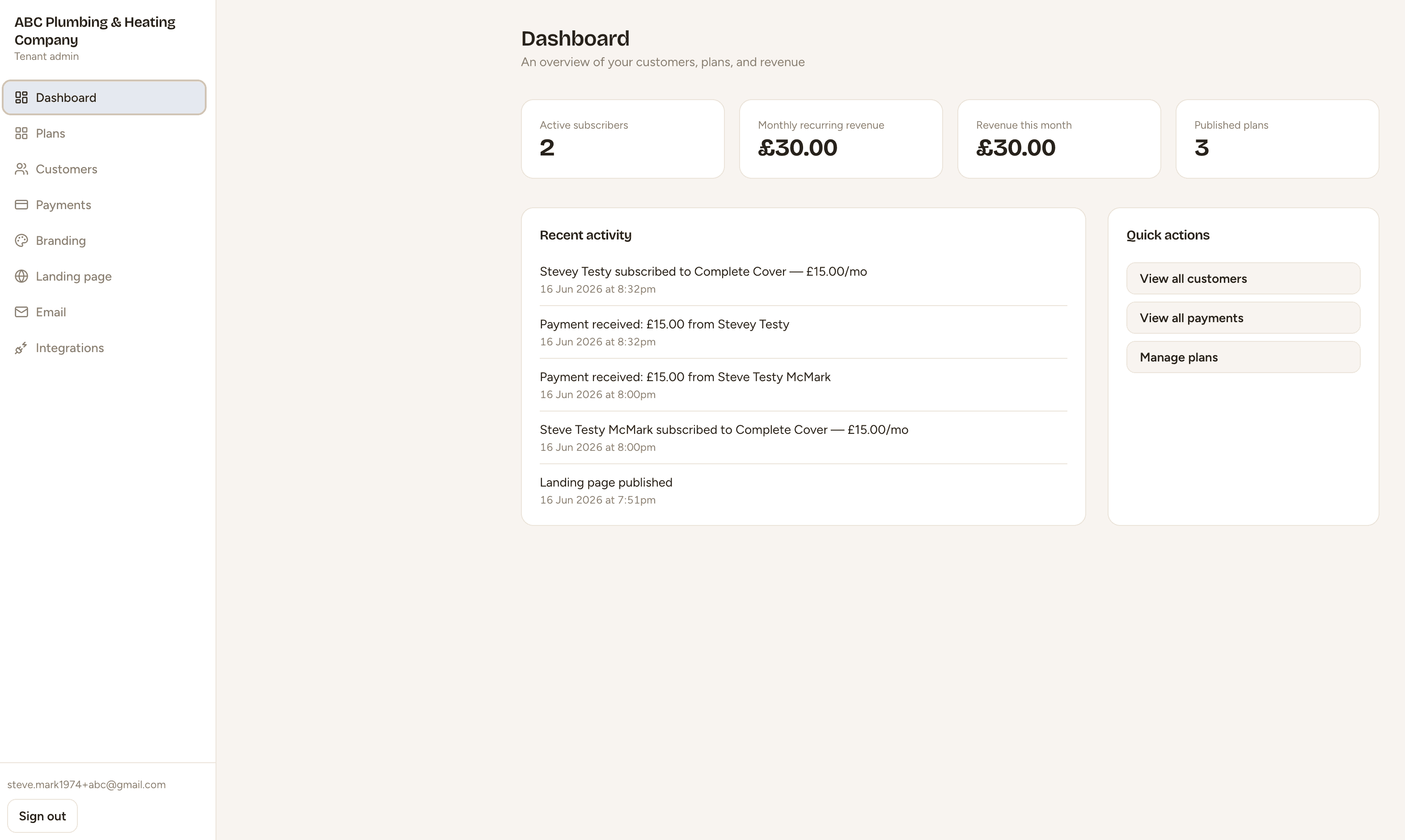 The Coverplan dashboard, showing active subscribers, monthly recurring revenue and recent customer and payment activity.
